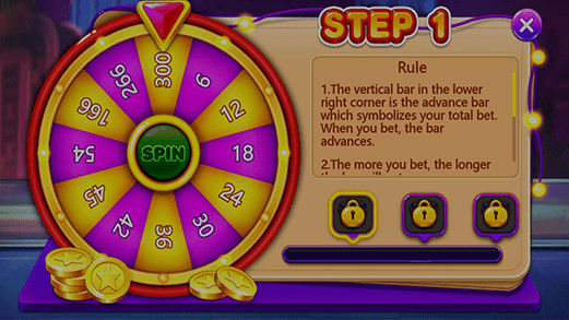 Bonuses and Promotions