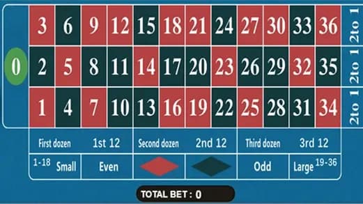 Join Cash Frenzy in USA Today